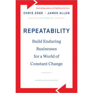 repeatability